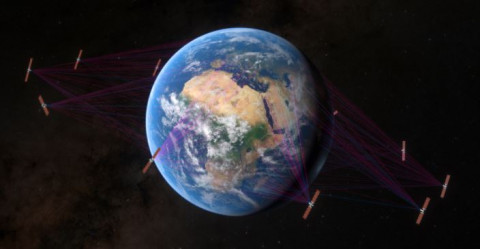 SES’s Next-Gen NGSO System Readies for Launch with 8 Initial O3b mPOWER Satellite Ground Stations