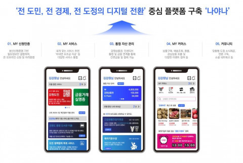 한결원은 강원도의 디지털 전환 통합 서비스 플랫폼 ‘나야나’ 구축을 위한 MOU를 체결해 통합 서비스 플랫폼에 제로페이를 탑재한다