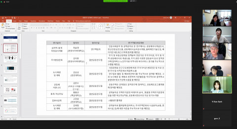 융합연구 성과발표회 공간팀 발표(ZOOM)