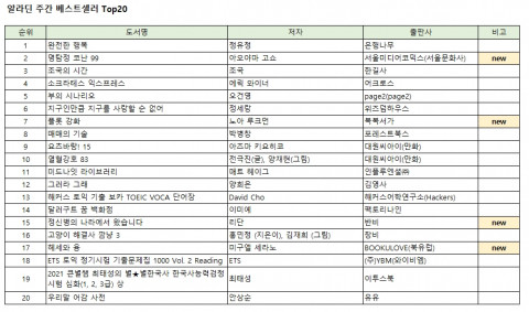 알라딘 주간 베스트셀러 Top 20
