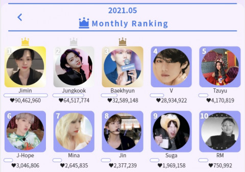 KDOL 홈페이지