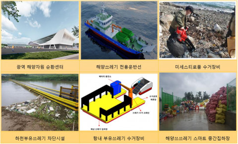 충남연구원이 공개한 지역밀착형 해양쓰레기 수거처리 인프라 확충 사업 예시