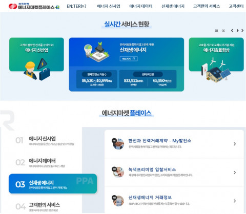 한전이 에너지 마켓 플레이스에 신재생 에너지 거래 서비스를 오픈했다