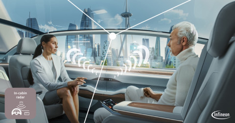 인피니언 XENSIV In-cabin sensing