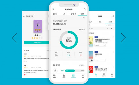 개인 맞춤형 독서 환경 조절 및 독서 목표 관리를 돕는 ‘예스24 ebook’
