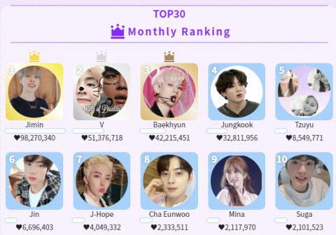 kdol.me 홈페이지
