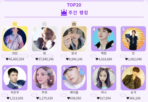 KDOL 홈페이지