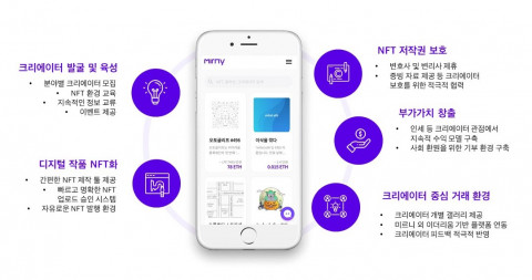미르니 주요 특징