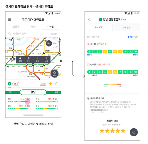 SK텔레콤이 공개한 지하철 칸별 실시간 혼잡도 안내화면