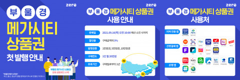 5% 구매 할인율이 적용된 부울경 메가시티 상품권은 9월 16일 오전 10시에 발행된다