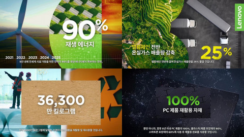 레노버 2020/2021 ESG 보고서