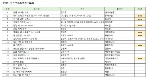 알라딘이 집계한 주간 베스트셀러 Top20