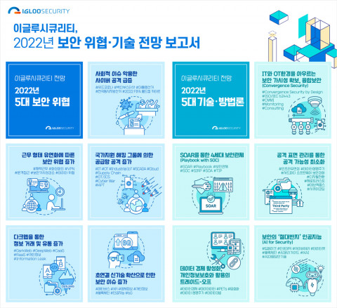 이글루시큐리티가 2022년 보안 위협 기술 전망 보고서를 발표했다