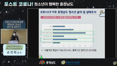 코로나19 이후 충청남도 청소년 삶의 질 실태조사 연구 결과