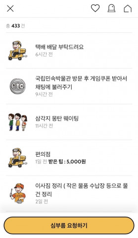 헬퍼 ‘패스트스피드’가 수행한 주요 심부름 내역