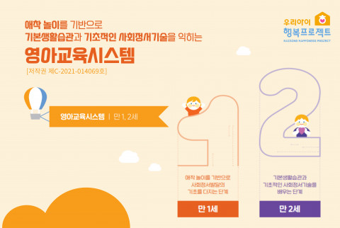 우리아이 행복프로젝트의 영아교육시스템 설계도 소개