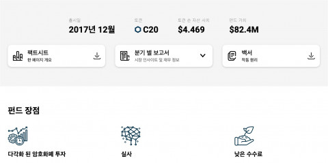C20 펀드 특징