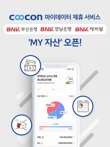 쿠콘과 마이데이터 제휴를 맺은 BNK금융그룹 계열사의 마이데이터 서비스가 전격 오픈됐다