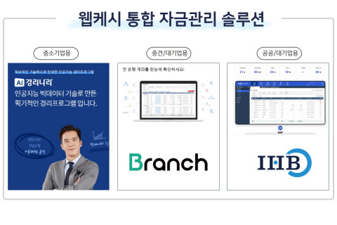 웹케시가 자사 모든 제품에 자금 사고 예방 전용 보고서 ‘AI 안심경영 리포터’를 적용한다