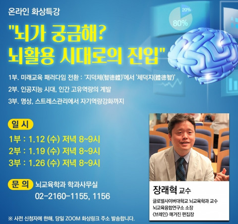 글로벌사이버대학교가 ‘뇌가 궁금해?, 뇌활용 시대로의 진입’을 타이틀로 겨울방학 뇌교육 릴레이 무료 특강을 개최한다