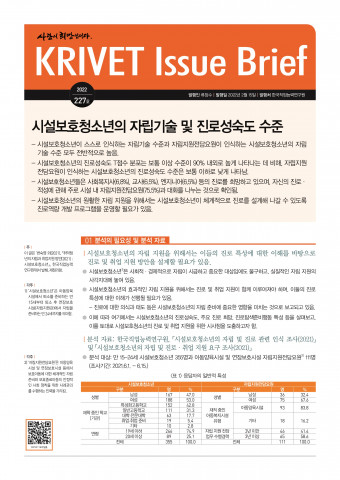 KRIVET Issue Brief 227호 표지