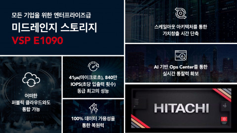 효성인포메이션시스템이 출시한 차세대 미드레인지 스토리지 ‘VSP E1090’