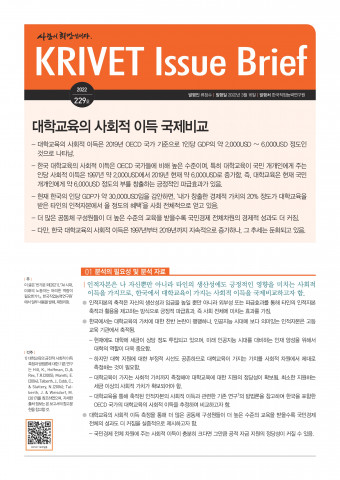 KRIVET Issue Brief 229호 표지