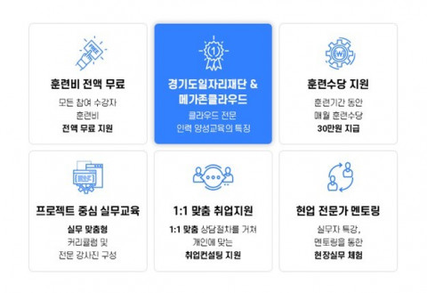 경기도미래기술학교와 메가존클라우드가 4차 산업 맞춤형 ‘클라우드 기반 전문 인재교육 프로그램’을 오픈한다