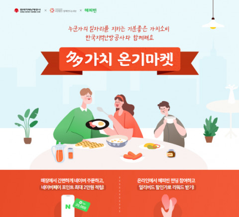 사회연대은행과 한국지역난방공사가 일자리 창출 우수 사회적기업 판로 지원에 나선다