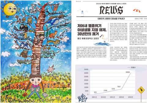 제4회 멸종위기 야생생물 상상그림 및 상상뉴스 공모전 대상 작품