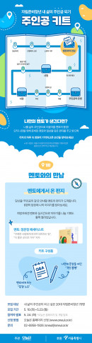 자립준비청년 ‘내 삶의 주인공 되기’ 키트 1화. 멘토와의 만남 모집 포스터