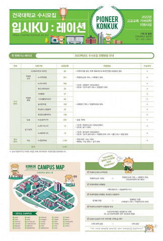 건국대 입학팀이 2023학년도 수시 대비 온라인 리플릿 ‘입시KU:레이션’을 공개했다
