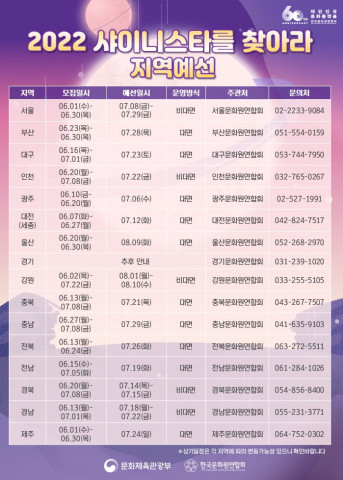 2022 샤이니스타를 찾아라 지역예선 모집 일정과 예선 일정표