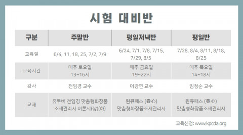 대한맞춤형화장품조제관리사협회가 제6회 맞춤형화장품조제관리사 시험 대비반을 운영한다