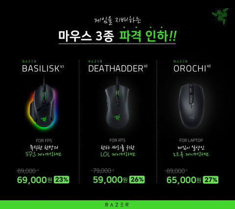 레이저(RAZER)가 인기 마우스 3종에 대한 가격 인하를 진행한다