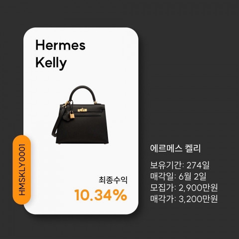 에르메스 켈리