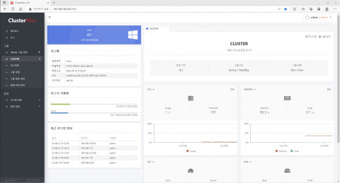 에스엠인포메이션이 출시한 ClusterPlex v5.0.4.701 대시보드