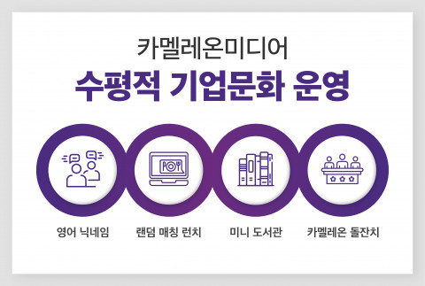 카멜레온미디어가 수평적 기업문화를 운영하고 있다