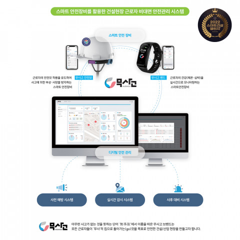 스토리포유가 2022 스마트건설 챌린지에서 혁신상을 수상했다