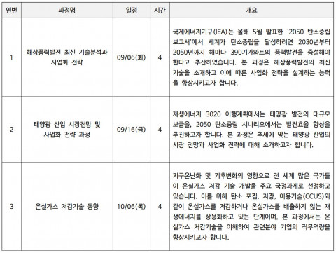 9월 개최 세미나 강좌 개요