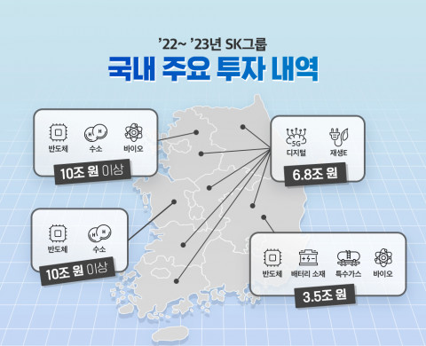 SK그룹이 공개한 2022~2023년 국내 투자 내역