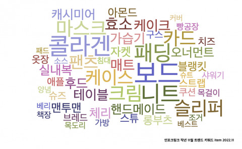 인포크링크 트렌드 키워드