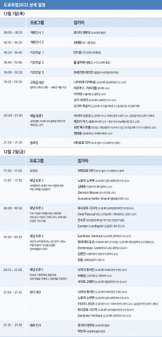 도쿄포럼 2022 상세 일정