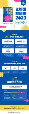 ‘Z세대 트렌드 2023’ 출간 안내