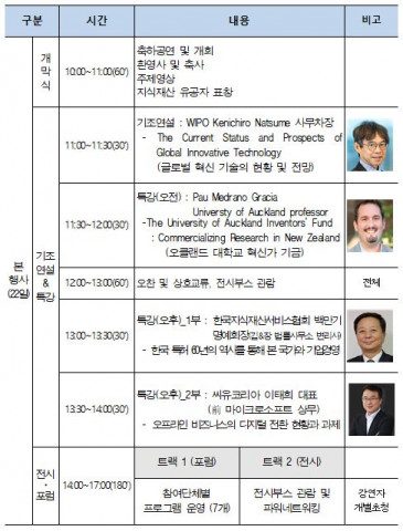 제3회 대전국제IP컨퍼런스 프로그램