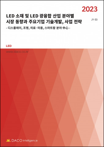 데이코산업연구소가 ‘LED 소재 및 LED 광융합 산업 분야별 시장 동향과 주요기업 기술개발, 사업 전략’ 보고서를 발간했다