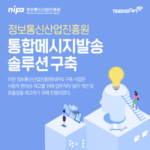 티젠소프트가 정보통신산업진흥원(NIPA)에 통합 메시지 발송 솔루션(TG 1st UMS)을 성공적으로 구축했다