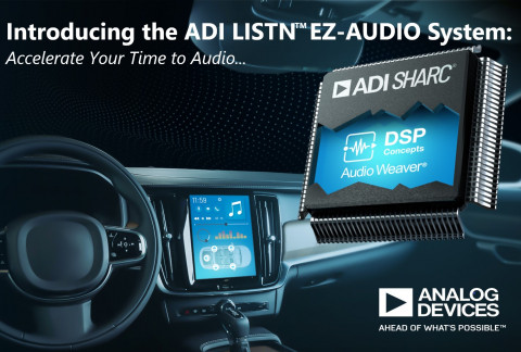 DSP 컨셉트의 오디오 위버가 탑재된 ADI LISTN™ EZ-AUDIO 시스템