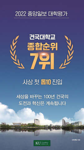 건국대학교가 중앙일보 ‘2022년 전국대학평가’에서 대학평가 7위를 기록했다