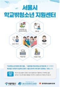 서울시학교밖청소년지원센터 사업 안내
